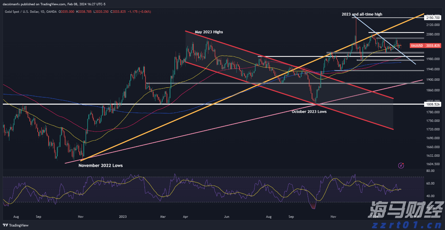 港北区：特色产业链点燃新质生产力引擎
