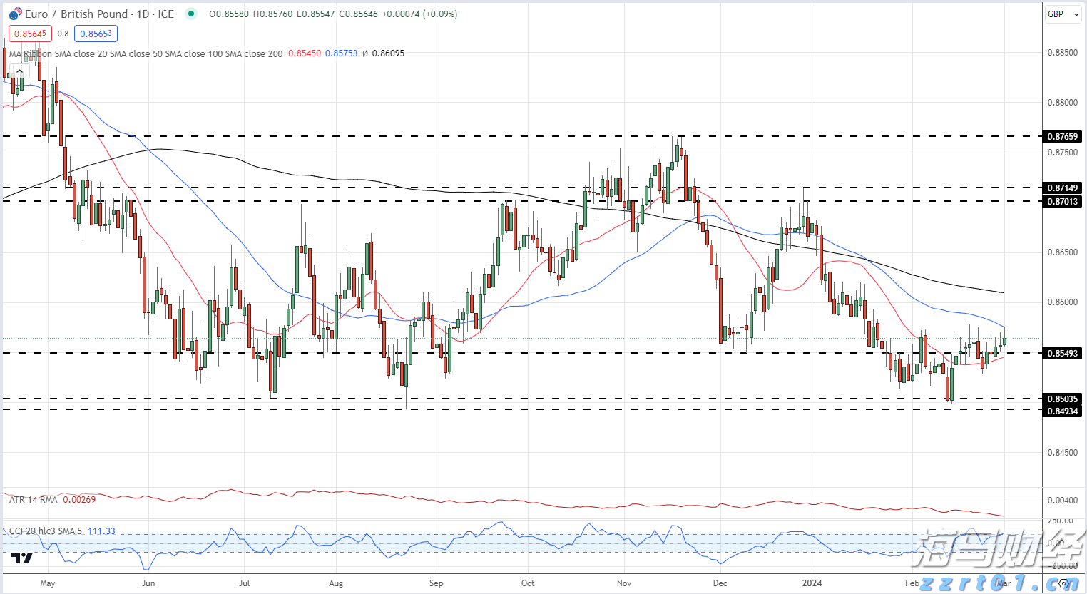 真金白银！东莞从五大方向支持潮玩动漫产业发展