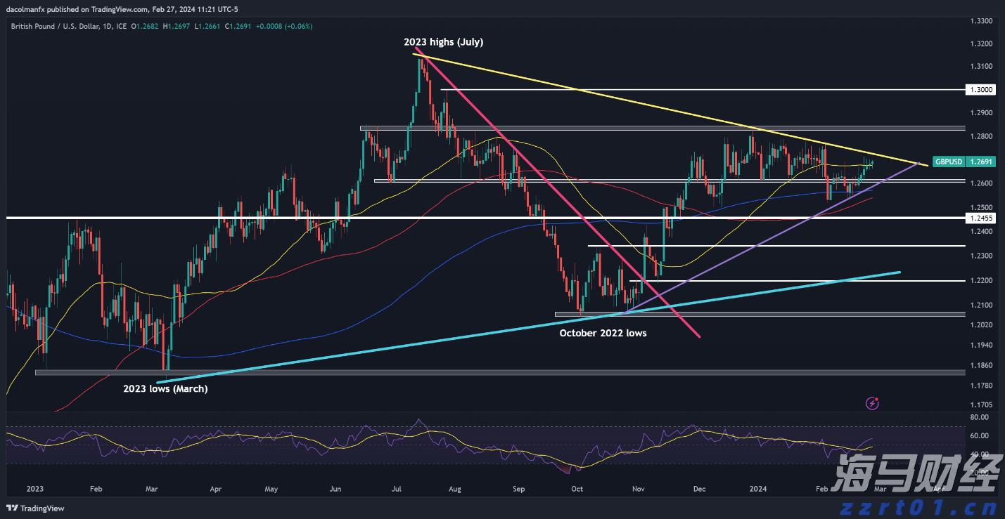 湾区客齐聚阳江，万人同席的渔家大宴“鲜”翻全场