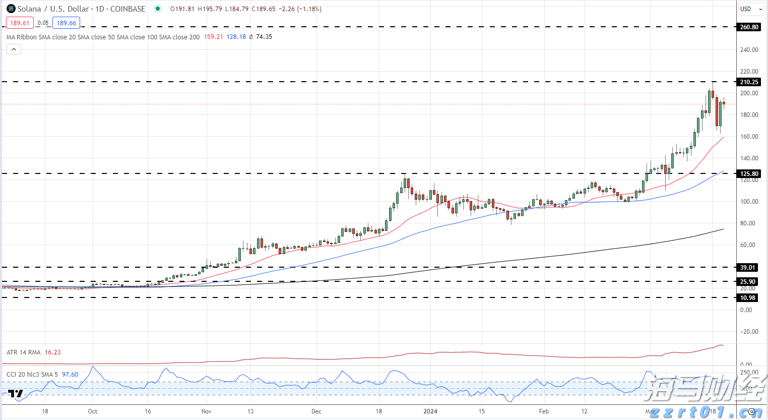 普京：此次中国之行成果积极 全球治理倡议正逢其时