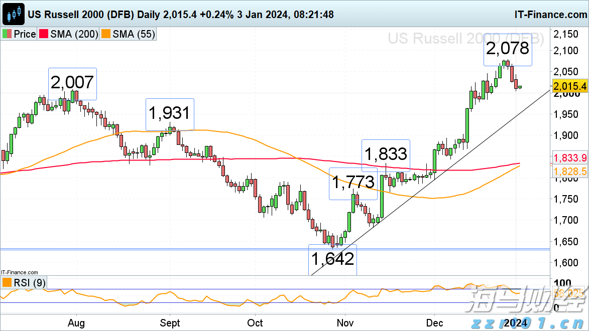 克而瑞物管：7月TOP50企业新增合约面积约6968万平方米 新增第三方拓展规模6242万平方米