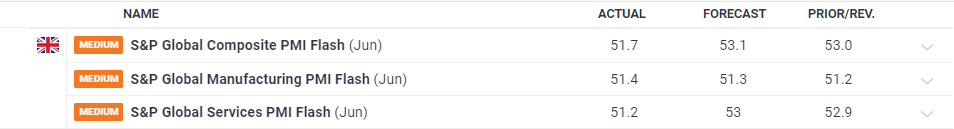 财政部、税务总局对《中华人民共和国增值税法实施条例》草案征求意见