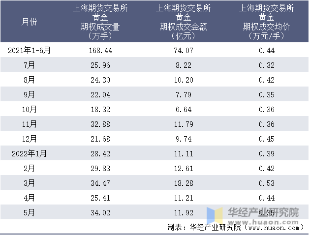 嘉元科技拟投资5亿元获恩达通13.6%股权，布局光模块行业