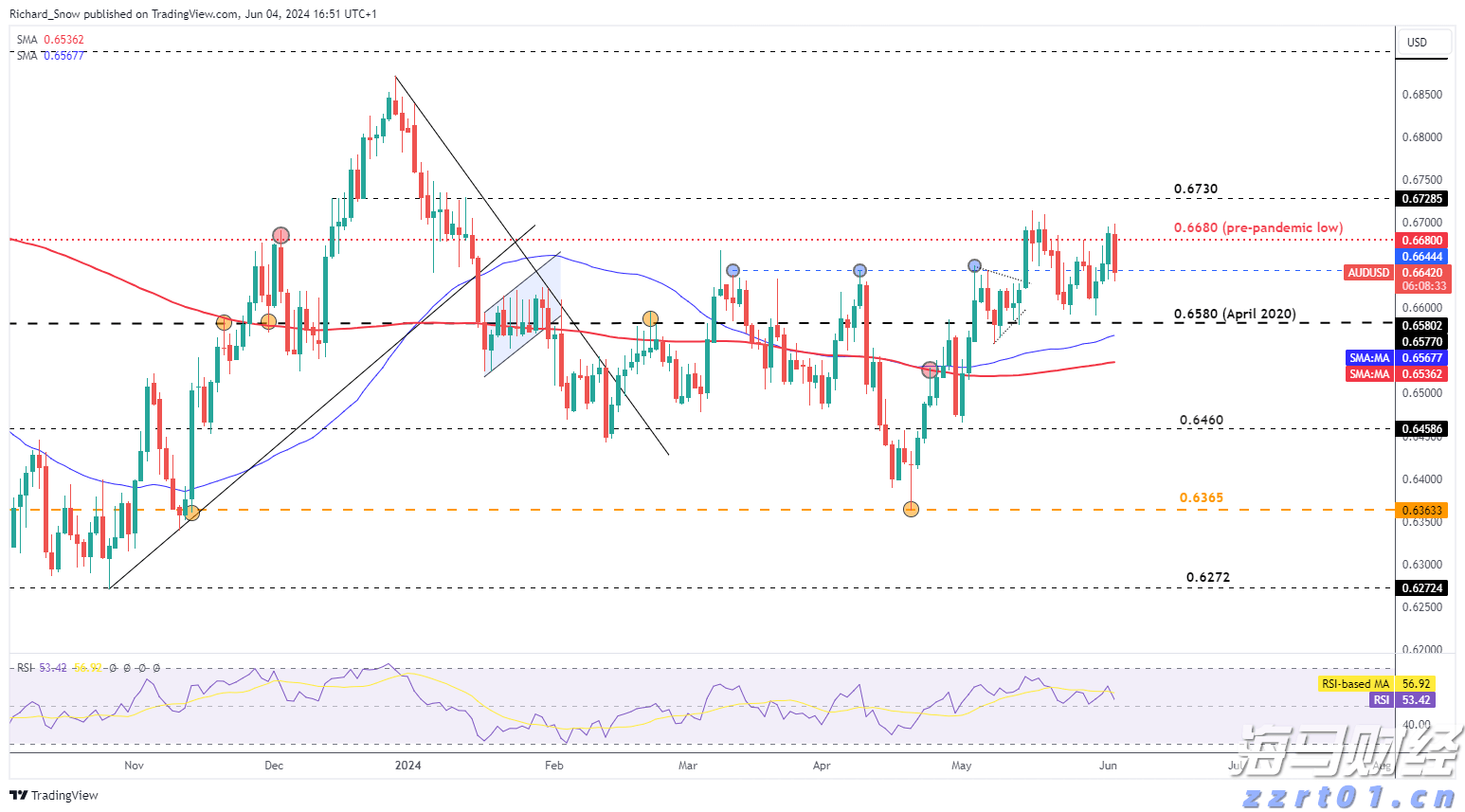 福建省防指启动防台风Ⅳ级应急响应