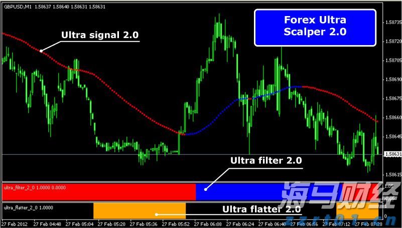 工商银行马鞍山当涂支行“三链融合”赋能乡村振兴