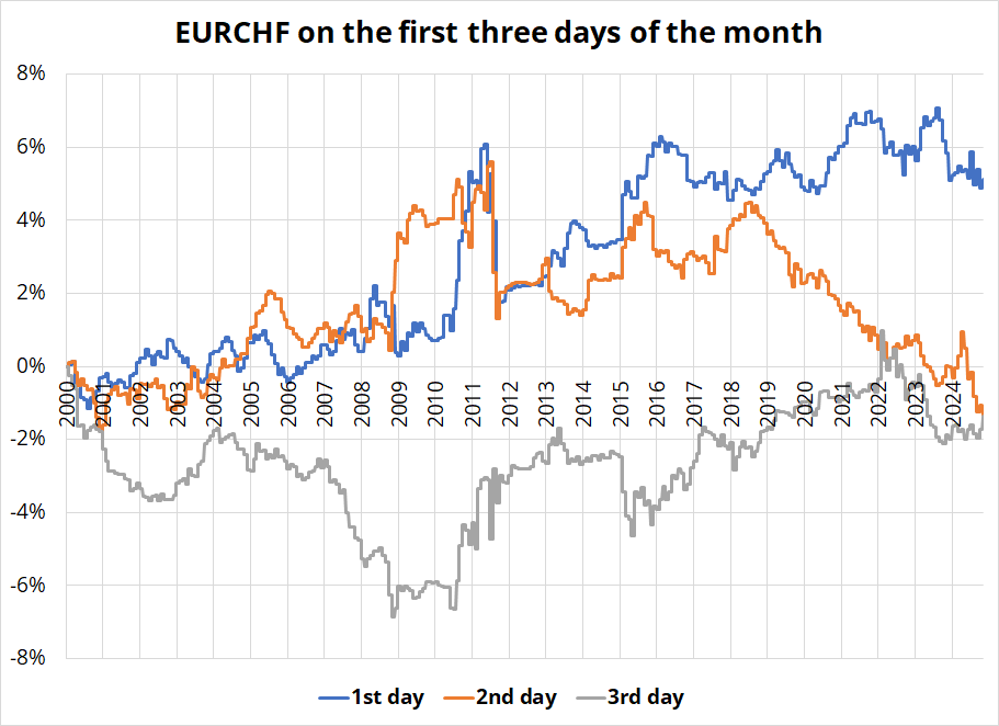 关税冲击波即将到来!华尔街警告:美国核心通胀或突破3%,消费者支出面临“1%GDP税”