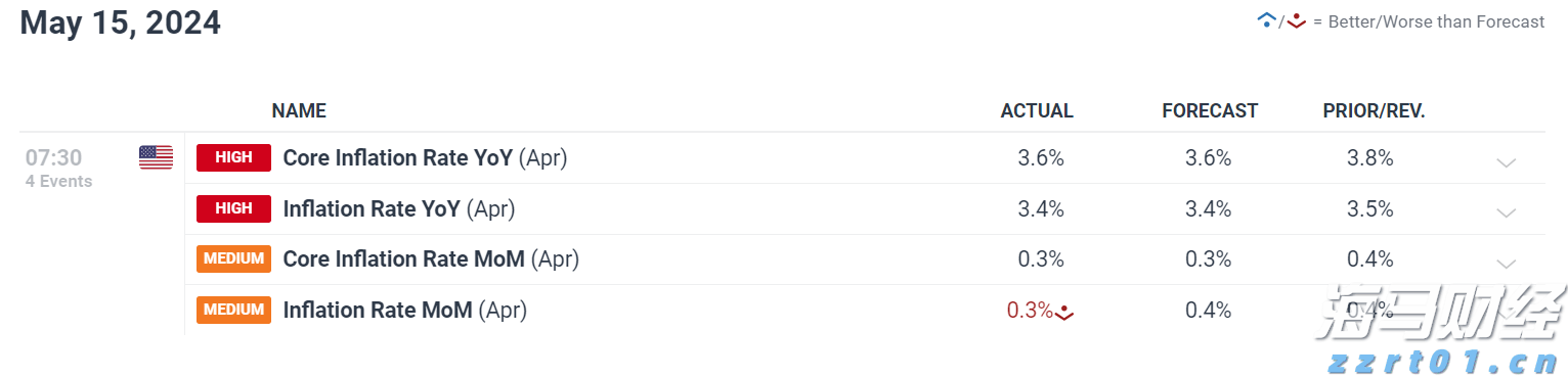 “秋冻”“贴秋膘”有讲究!专家回应秋季养生热门话题