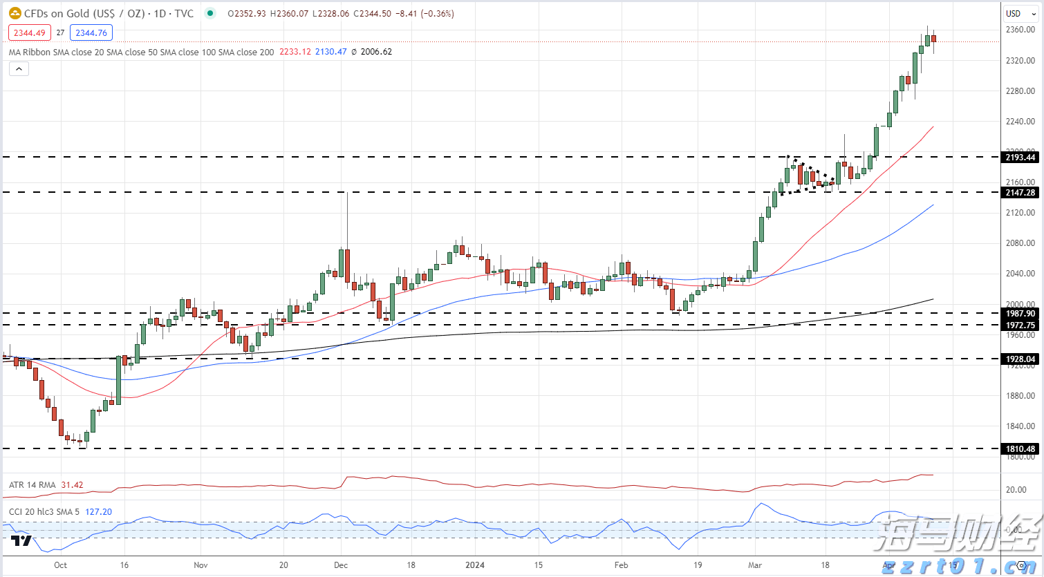 贵港市第三期“荷商和气”亲清政商会召开