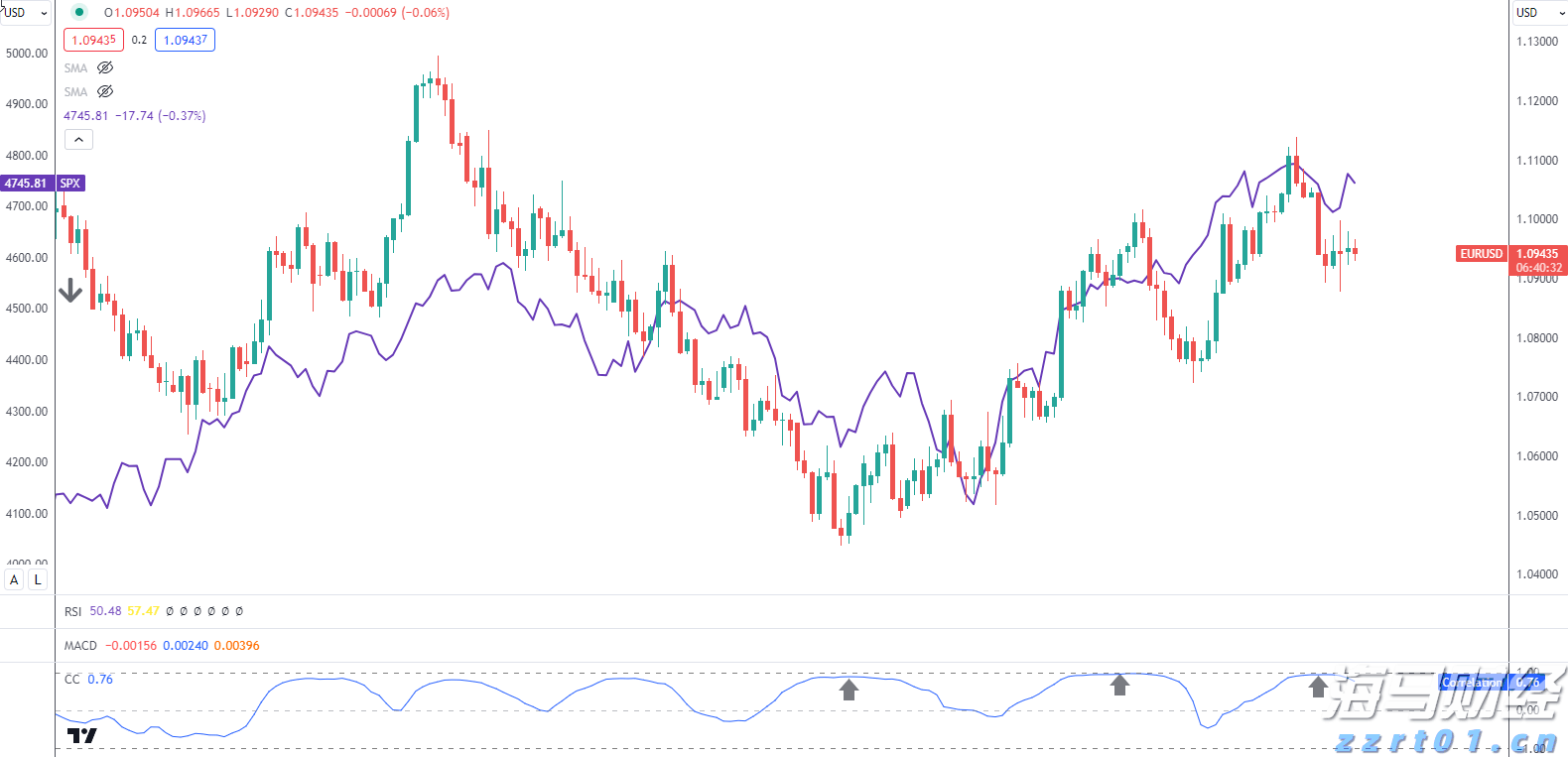 跟着十五运会游广东｜江门：侨都碉楼铸乡魂 侨心匠艺百味醇