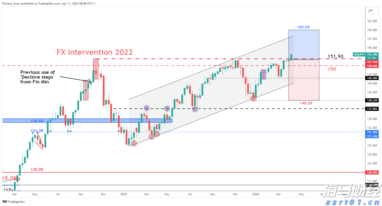 警惕“自满情绪”!高盛:美股的乐观情绪可能存在重大风险