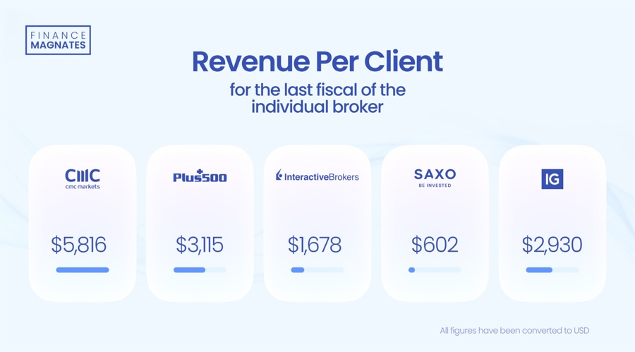 净利连续两个季度同比下降，拼多多以让利换产业生态塑造