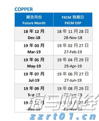 ﻿AI算力需求激增！谷歌云平台斩获ServiceNow(NOW.US)12亿美元大单