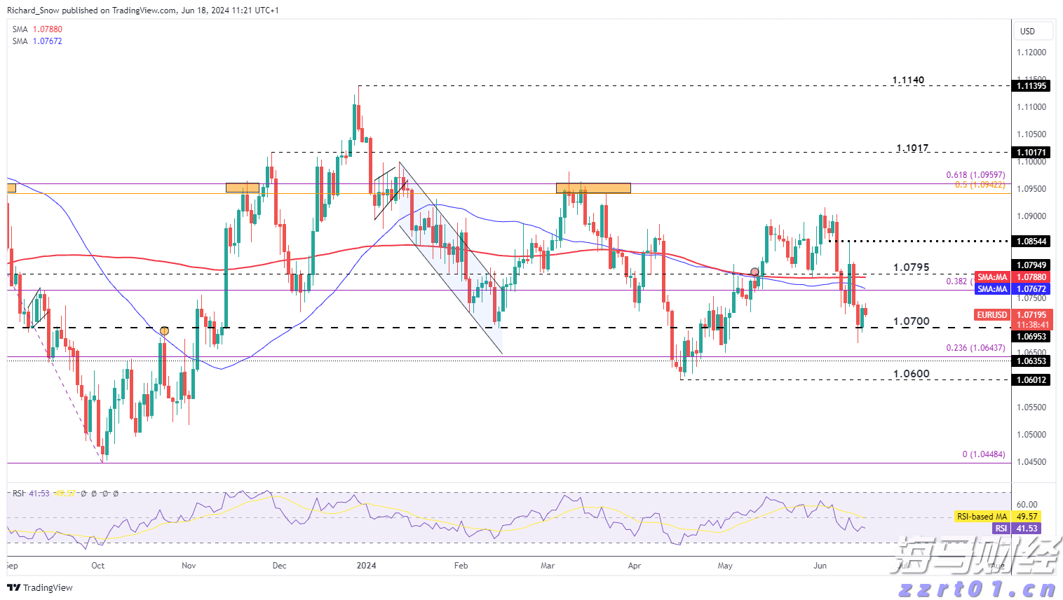 A股收评 | 创业板指大涨1.86% 突破2400点整数关口!算力硬件股延续强势