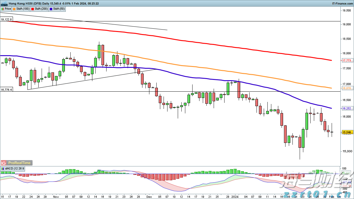 国家外汇管理局：2025年6月中国外汇市场成交25.55万亿元人民币