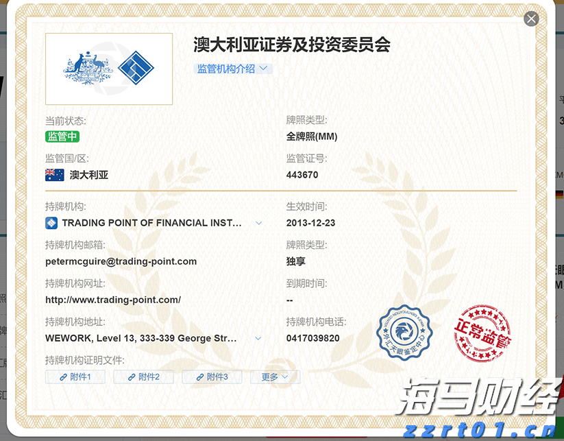 市场情绪发出警报，美股多头增添一忧