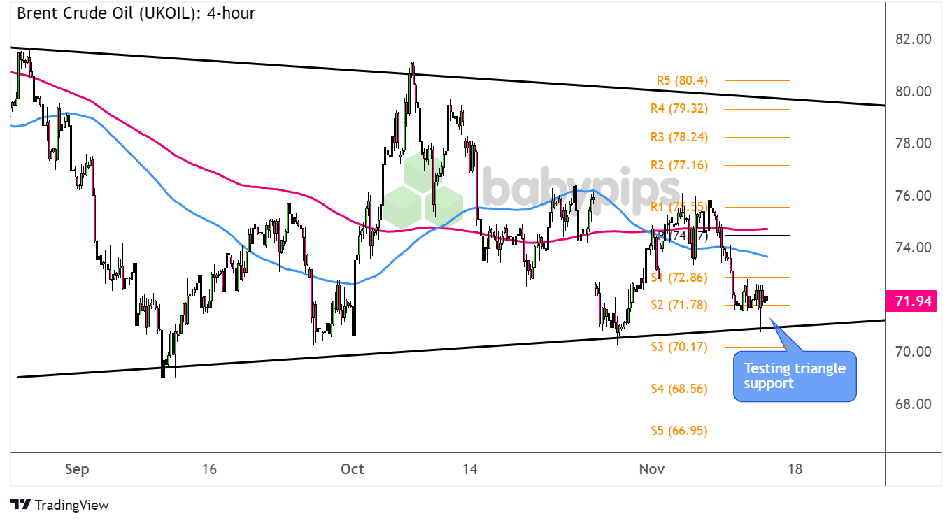 AI基础设施融资潮涌动！私人信贷市场迎来里程碑时刻