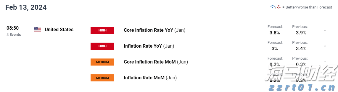 新能源汽车维修技能人才需求迫切