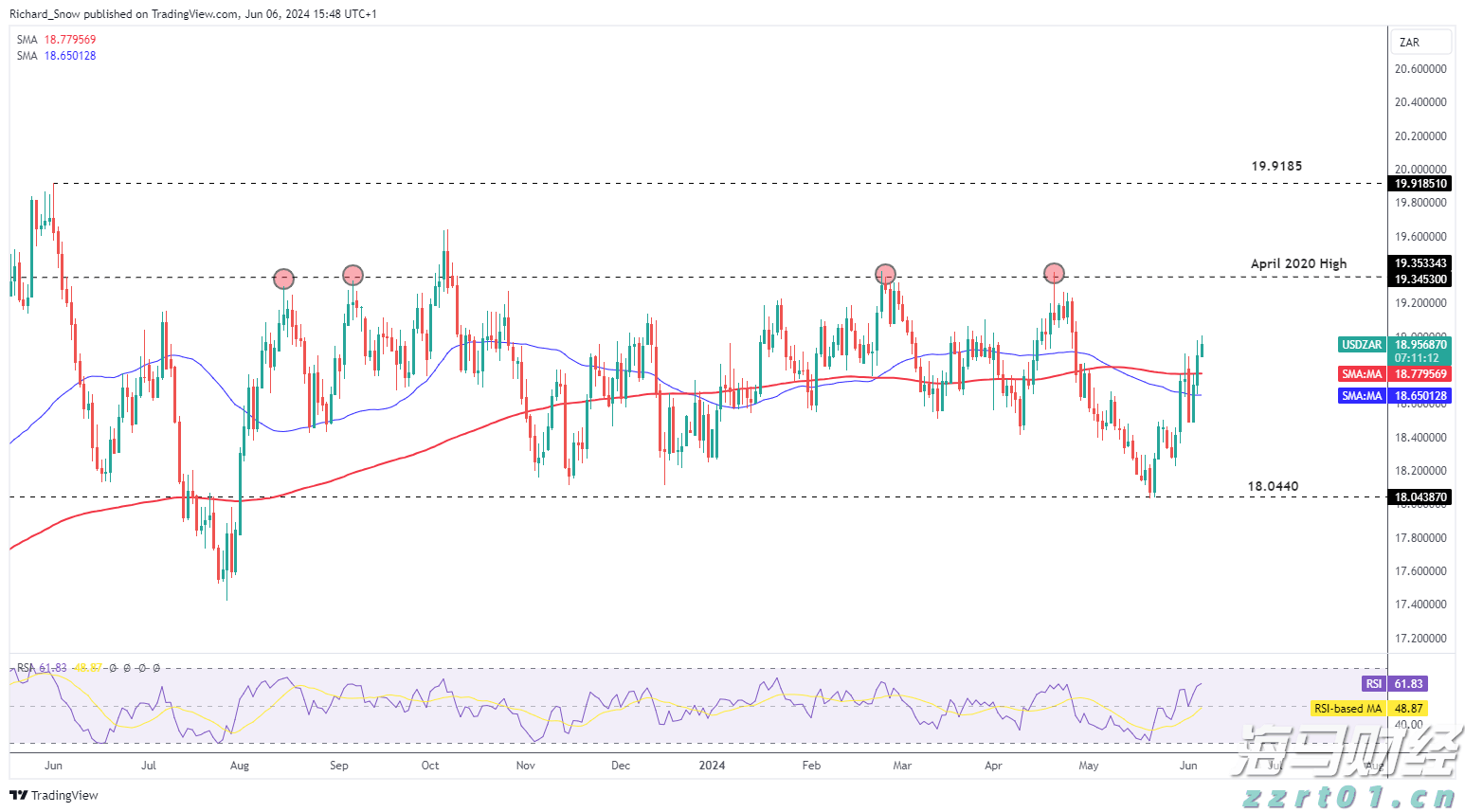 国泰海通证券:分析当前港股新消费的表现