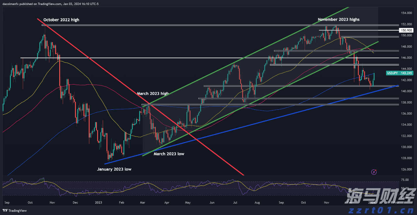 8月1日摇号！梅州民办学校招生录取工作即将开始