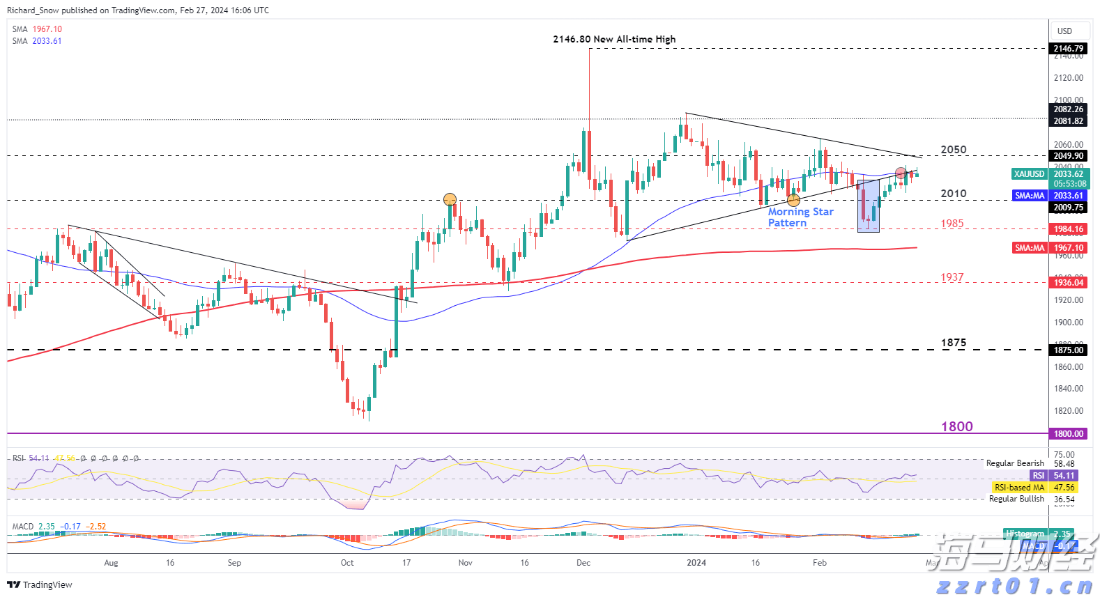 集邦咨询:预计2025年OLED显示器全球出货量将达266万台 同比增长86%