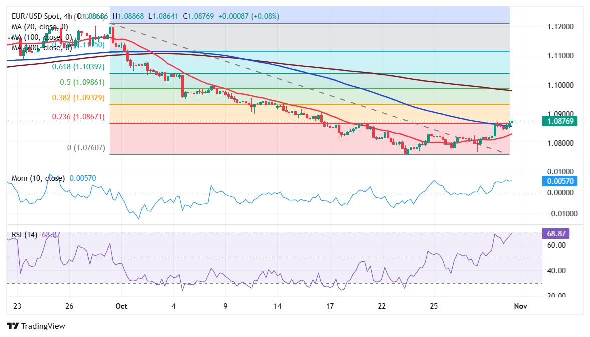 工行肥东新区支行强化反诈宣传守护好群众“钱袋子”