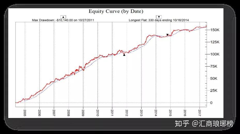 关于“十五五”规划，你有什么好点子？