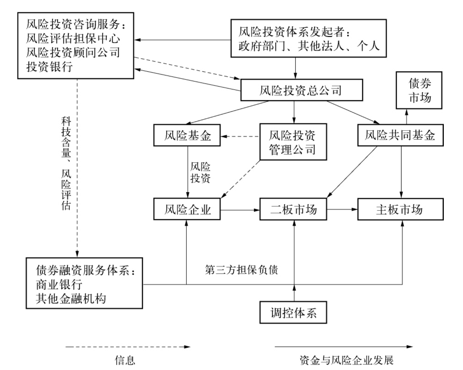 国家互联网信息办公室约谈英伟达公司关于H20算力芯片的安全风险