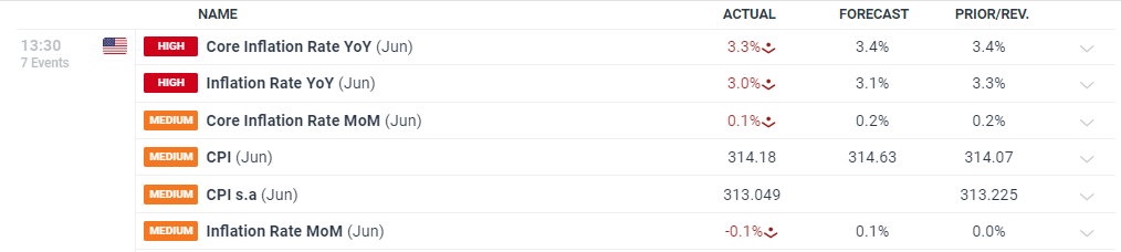 贵港消防：圆满完成高考消防安全保卫工作