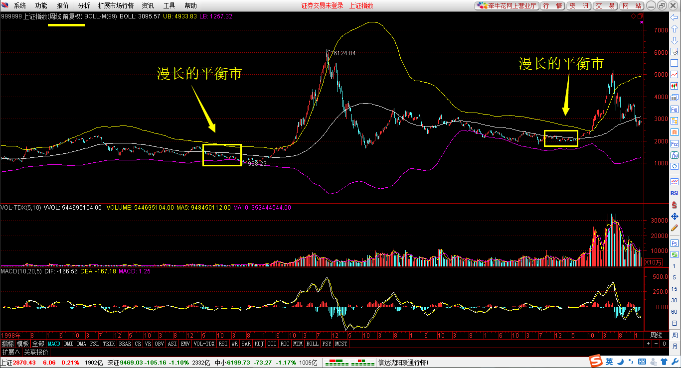 奇富科技(03660)2025年二季度财报:营收52亿元,环比增长11.2%