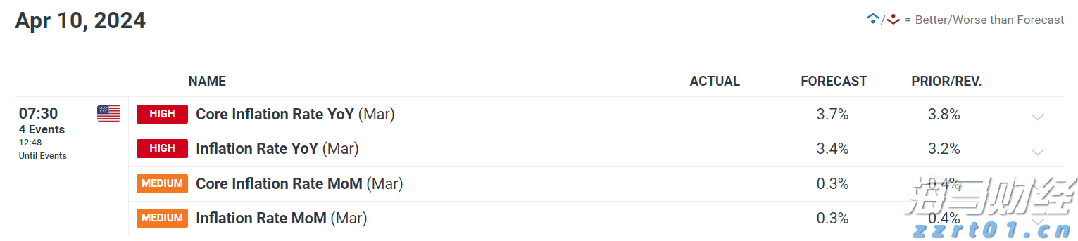 江河洪水快速上涨！广东省三防指挥部将防汛应急响应提升至Ⅱ级