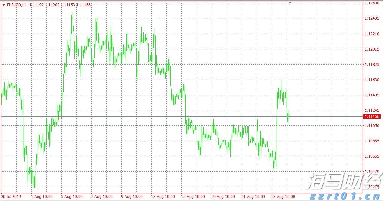 硅业分会:市场情绪降温 工业硅现货价格下跌