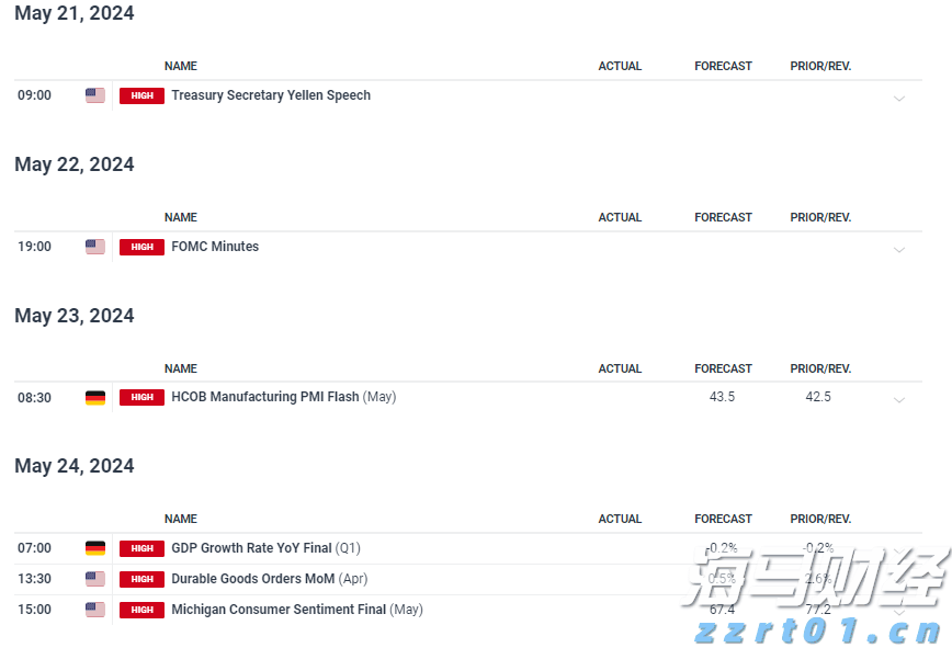 A股开盘速递 | A股小幅高开：沪指涨0.06%，液冷服务器等板块领涨