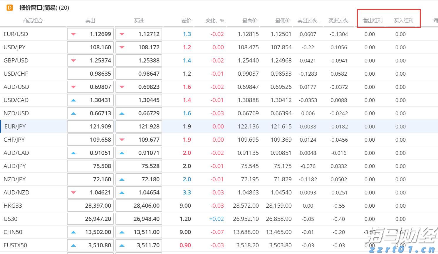 “工会帮就业”张家口首场活动圆满结束