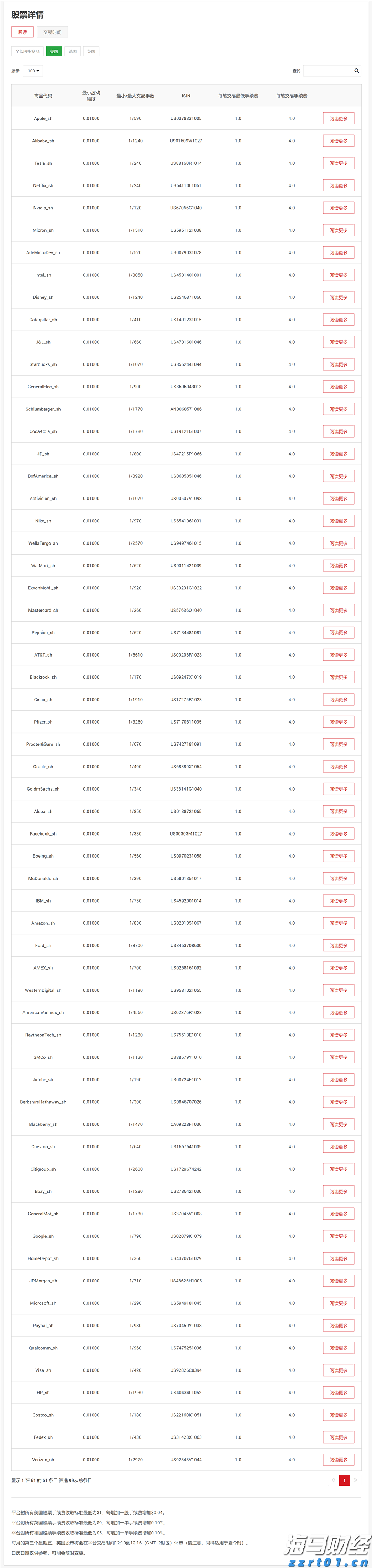 滁州市聚焦八大产业链打造发展新引擎