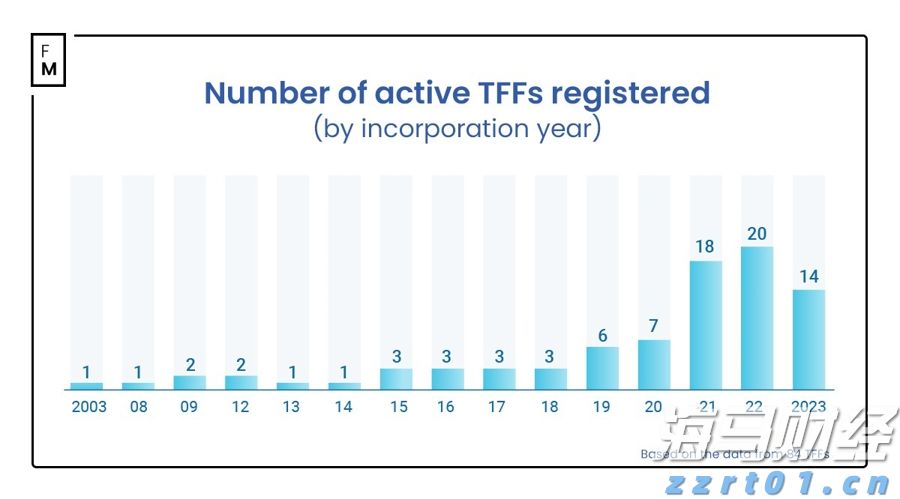 粤东西北地区唯一获奖地市！梅州获省级投资促进激励资金500万元