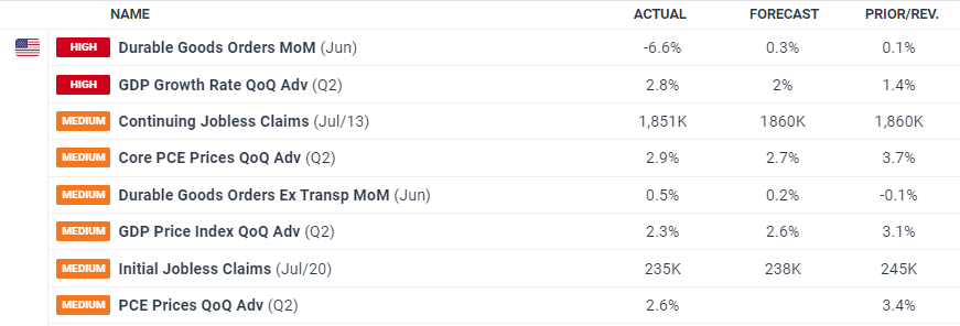中国铜产品制造商鑫旭铜业(XXC.US)计划IPO，发行价为4-5美元/股，预计筹资700万美元