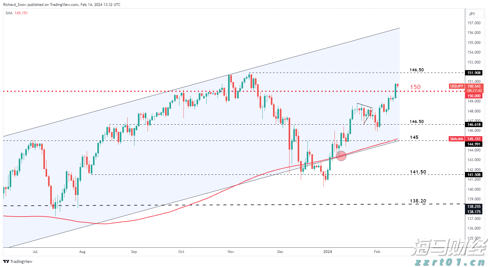 我市举办“书香统战·阅读经典”团结读书会