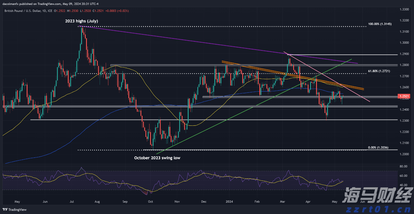 新股动态 | 金岩高新再次申请港交所上市 成为中国最大精铸用莫来石材料制造商