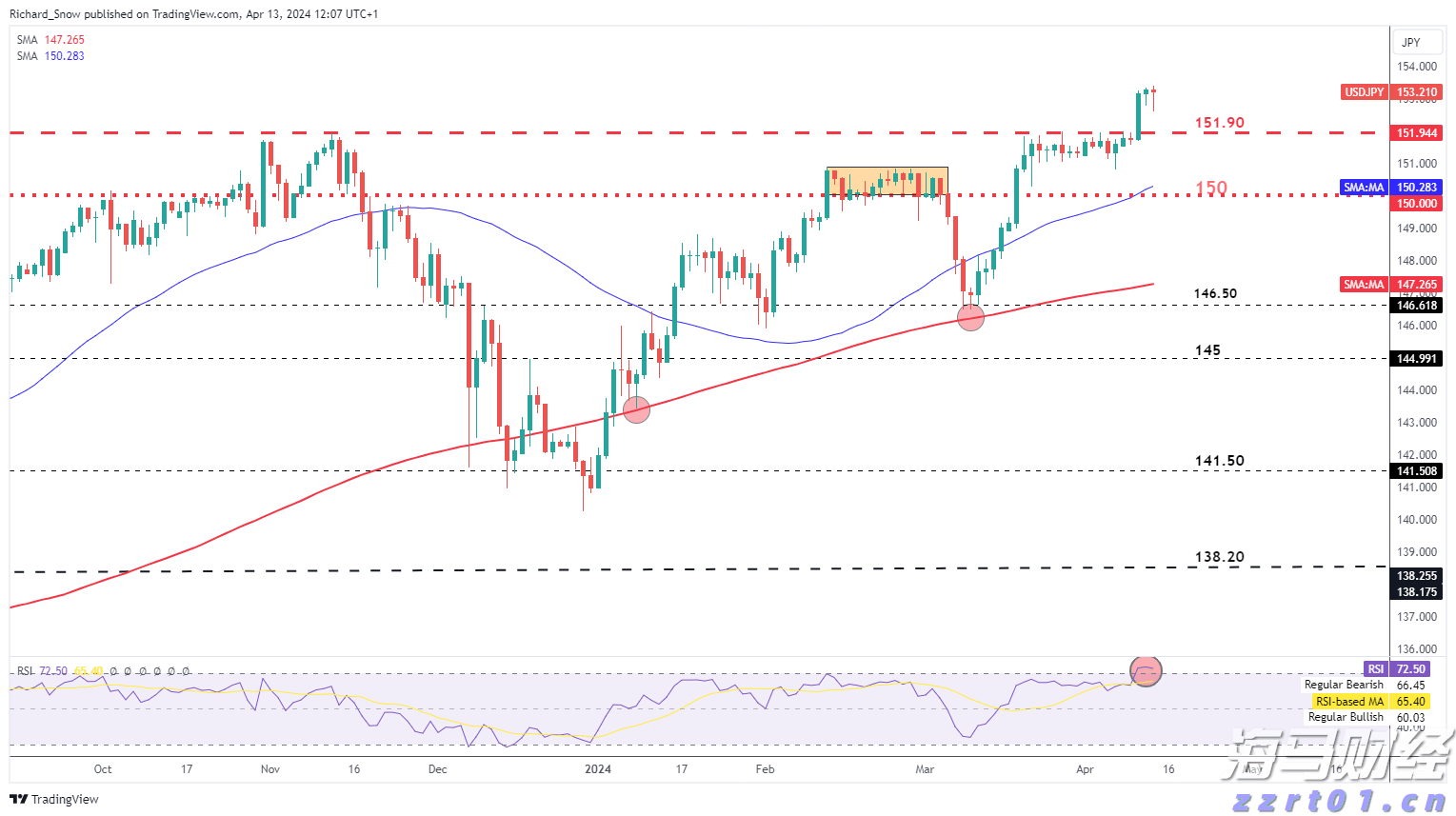 “村”光这边独好｜珠海村里来了个“明星”？