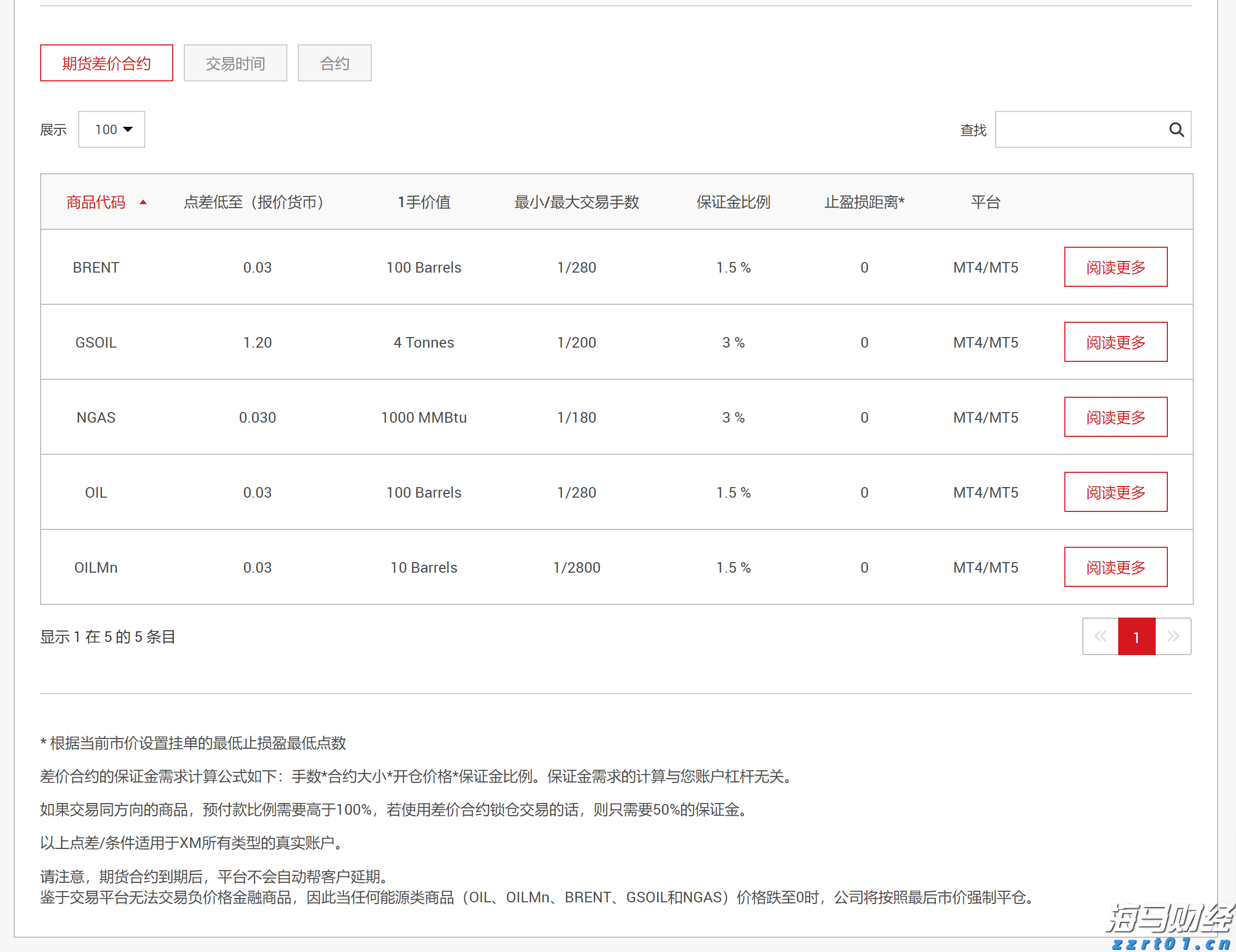 网络安全与你“童”行