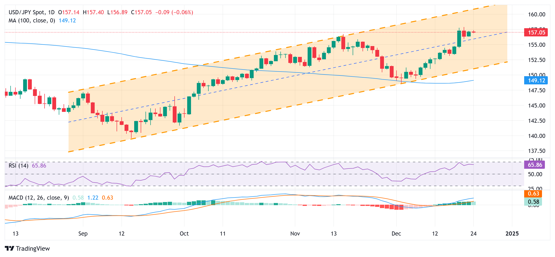 民生银行携手合肥“新粮仓” 金融助力消费新体验