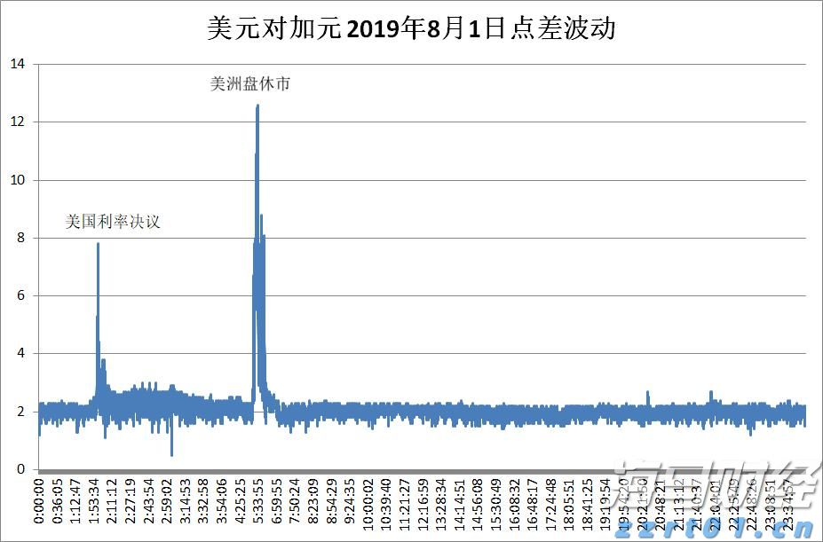 “直航+免签”激活高尔夫入境游 福建成韩国球友新宠