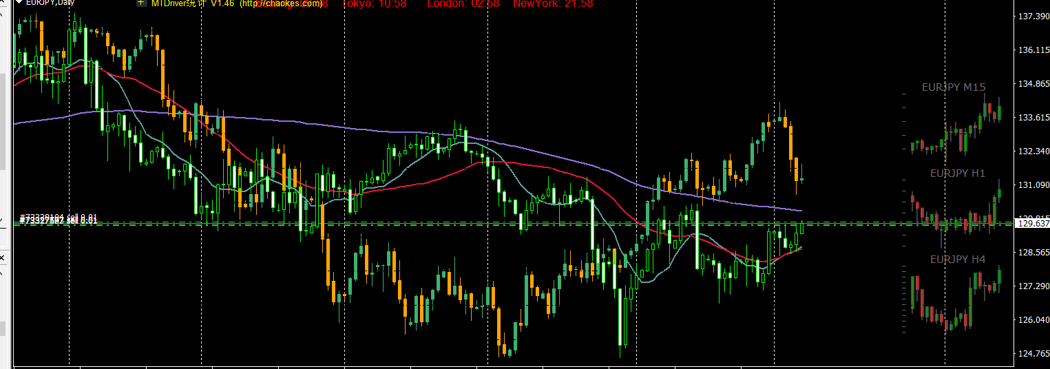 湛江台风蓝色预警信号生效！防风Ⅳ级应急响应启动