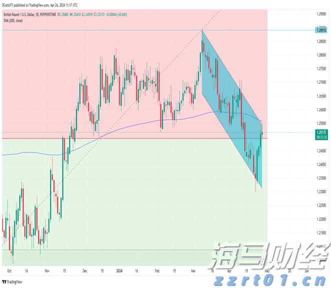 农业农村部：将扩大农产品消费渠道与丰富消费场景