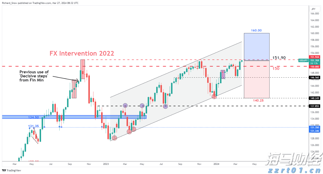 林海情缘|从医疗服务变化看西藏自治区成立60周年,珠海“组团式”医疗援藏谱写健康米林新篇章!