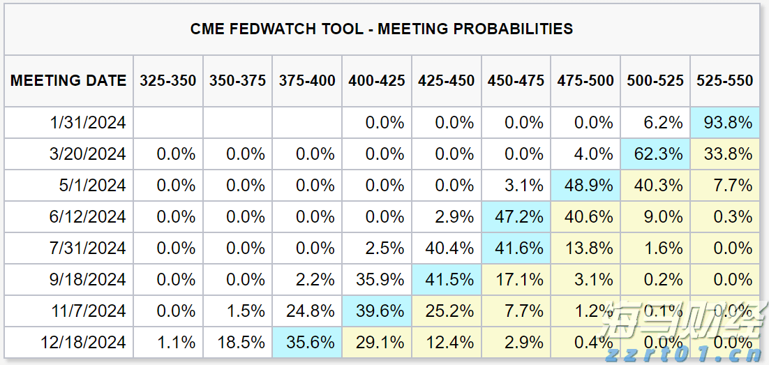 覃塘区多部门开展“校园餐”联合检查