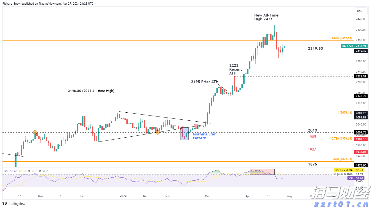 东津镇盘活农村集体建设用地有成效