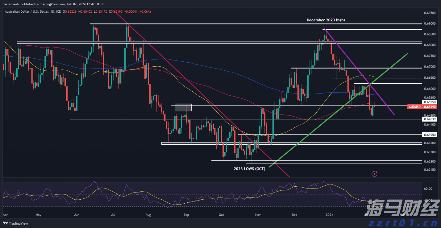 内地与港澳15所高校和科研机构共同发起!生命科学开放联盟成立