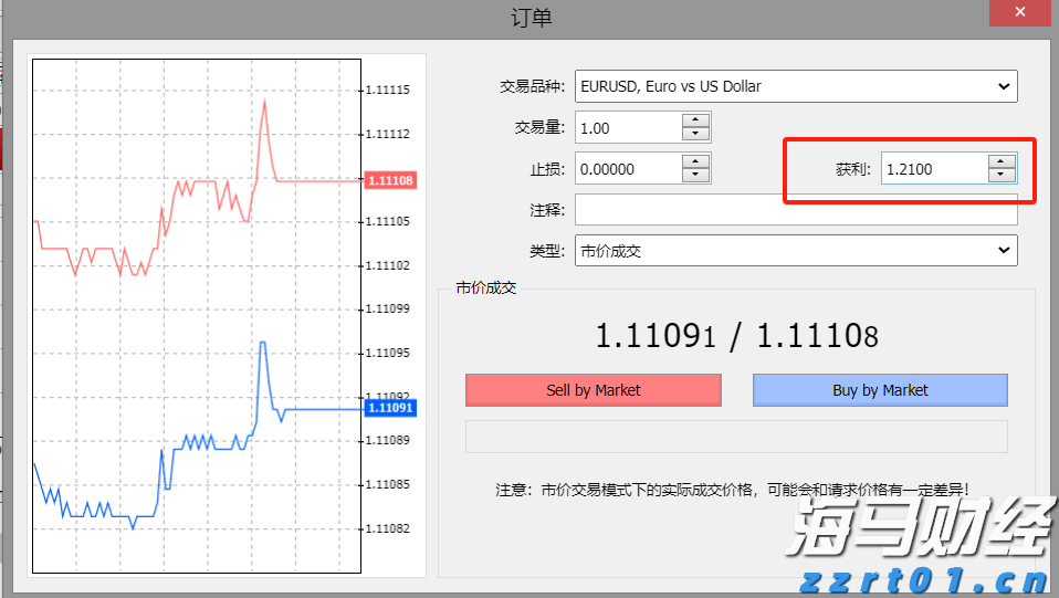 食品安全法修正草案拟提请二审