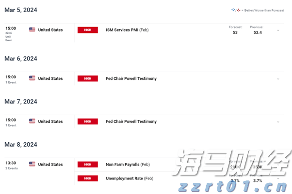 流动性不足与加息预期重燃：日本5年期国债拍卖需求创五年新低